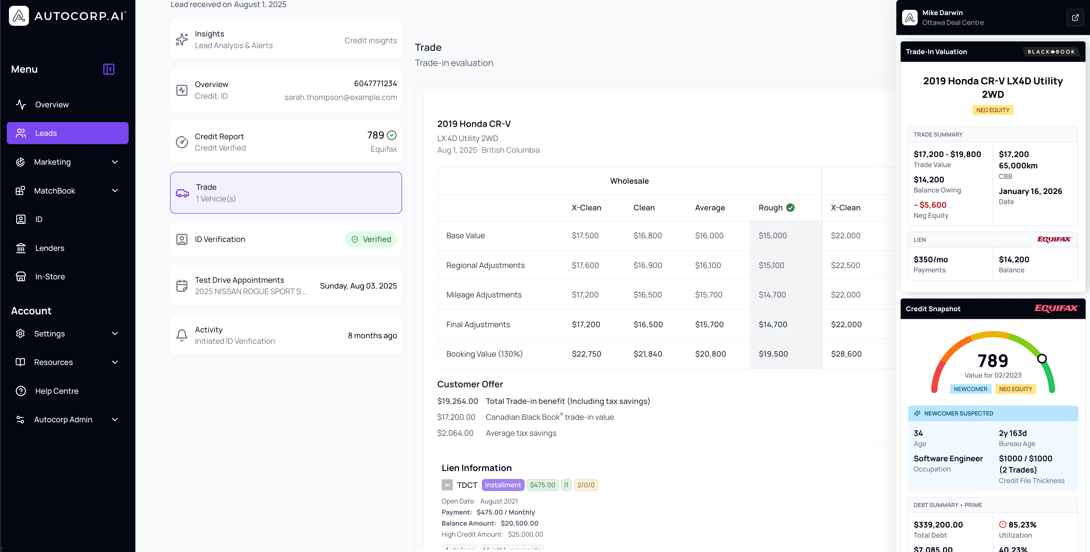 AVA™ Trade Portal - Vehicle trade-in valuation dashboard
